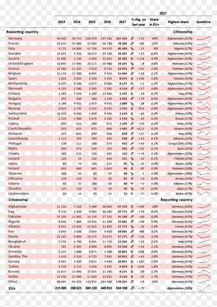 Asylo Gov Gr En Page_id 1031 Clipart