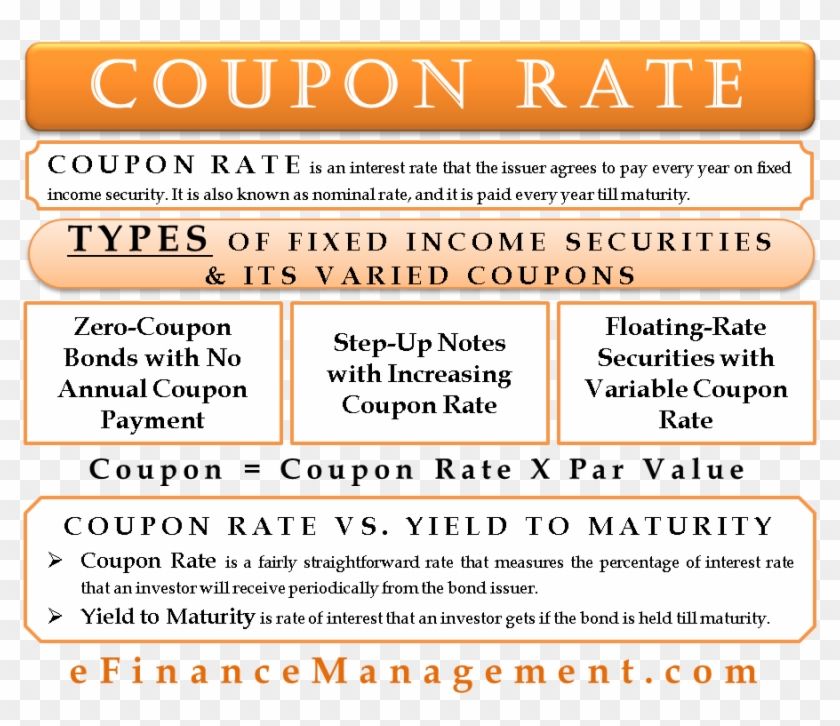 What Is A Coupon Rate - Yield To Maturity Vs Coupon Rate Clipart
