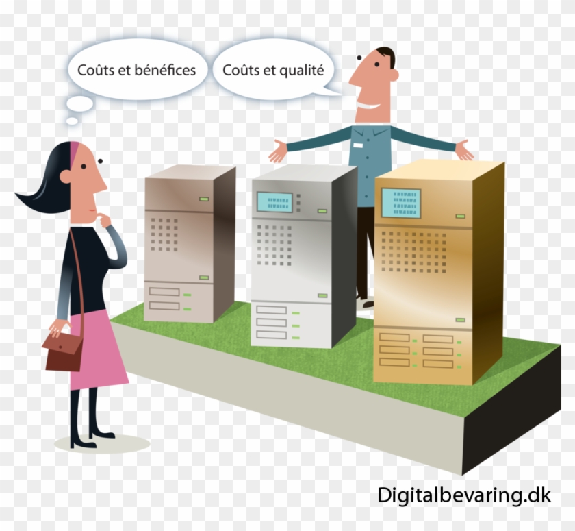 Costbenefit Digitalpreservation Fr - Third Party Services Clipart