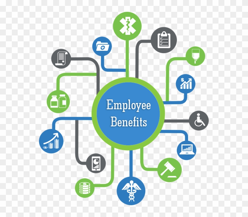 Employee Benefits Icon Png Clipart #5088326