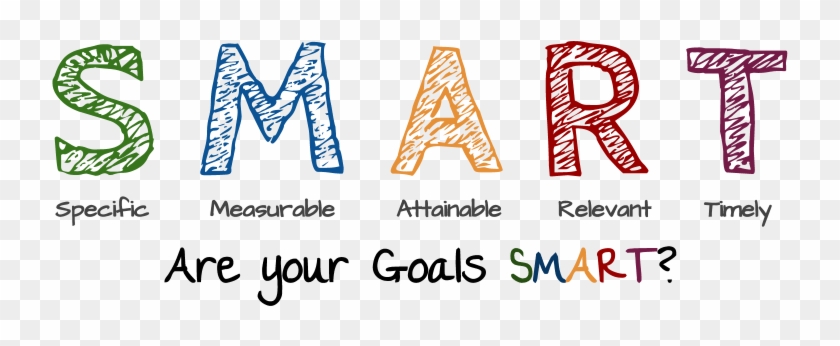 Smart Goals Setting - Triangle Clipart