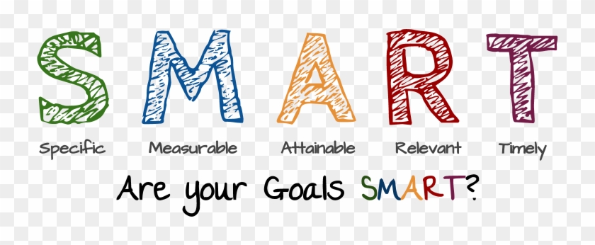 Smart Goals Setting Triangle Clipart Pikpng