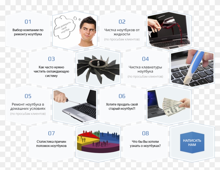 Advice - Marketing Clipart #5088803