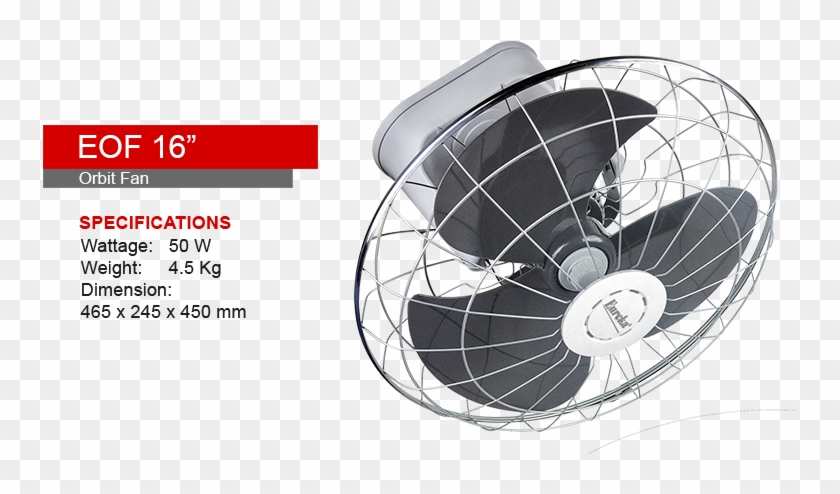 Standard Electric Fan Png - Mechanical Fan Clipart #5090244