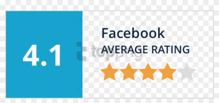 Free Png 5 Star Rating Icons Png Image With Transparent - Graphic Design Clipart