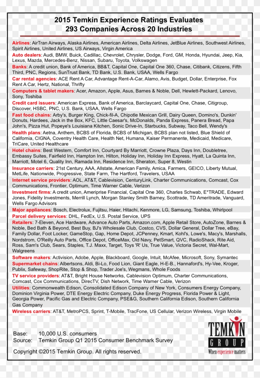 1502 Txr Companies - Memes De Examen De Razonamiento Clipart #5090847