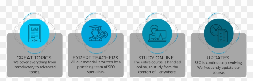 About Imod Education - Label Clipart