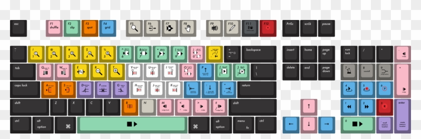 Choose Your Keycap Colors - Pro Tools Mechanical Keyboard Clipart