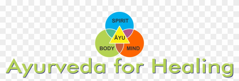 Holistic Path For Wellness And Optimal Health - Graphic Design Clipart #5093824