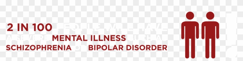 Mental Health Disorders Are Very Common - Coquelicot Clipart #5094026