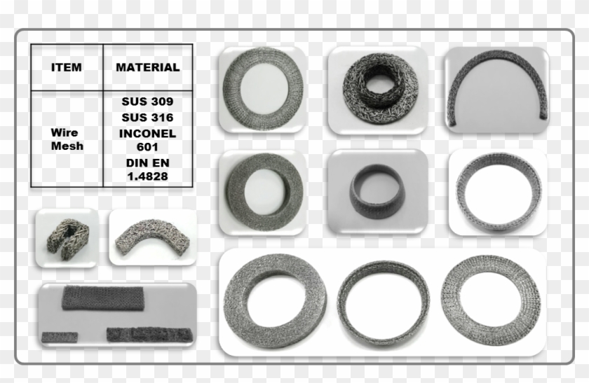 Ltd 's Wire Mesh Products Is Applying To Many Vehicle - Circle Clipart