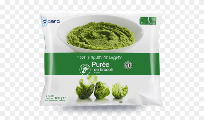 Purée De Brocoli - Purée De Brocolis Surgelés Clipart