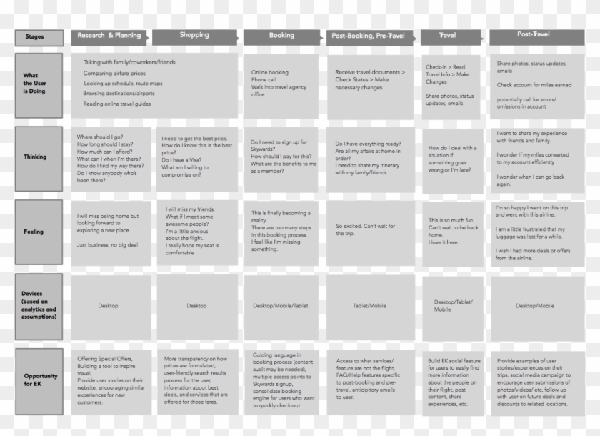 Emirates Airline - Colorfulness Clipart