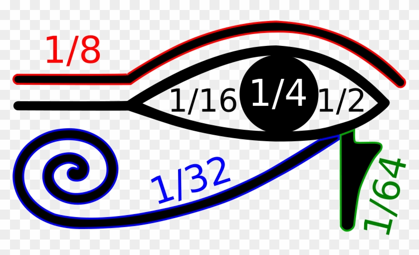 Egyptian Eye Of Horus Fractions Clipart - Eye Of Horus - Png Download #510202