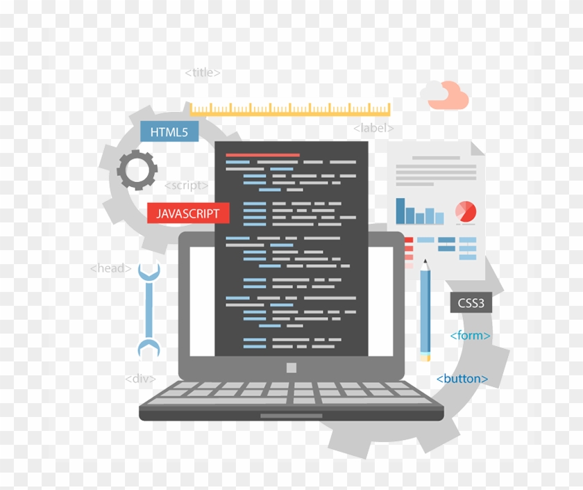 Software Development - Customs Software Development Png Clipart
