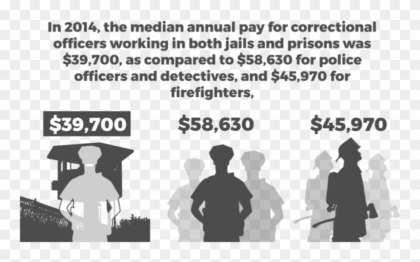 The Changing Civilian Labor Force Has Contributed To - Silhouette Clipart