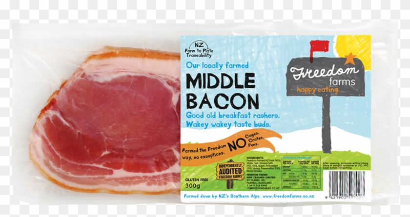 Recommended Recipes For Our Bacon - Bayonne Ham Clipart #516724