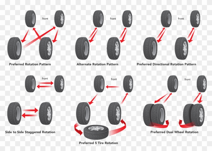 Rotating In Your Spare Tire - Off-road Vehicle Clipart