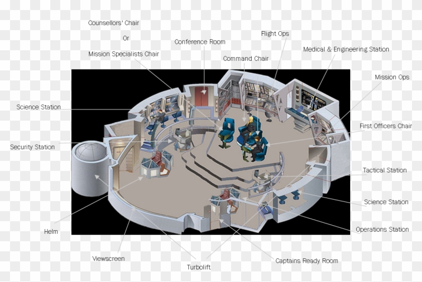 27, 27 February 2010 - Star Trek Federation Bridges Clipart