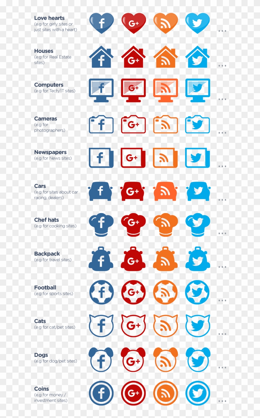 Themed Icons - Social Media Icons Cat Clipart #519646