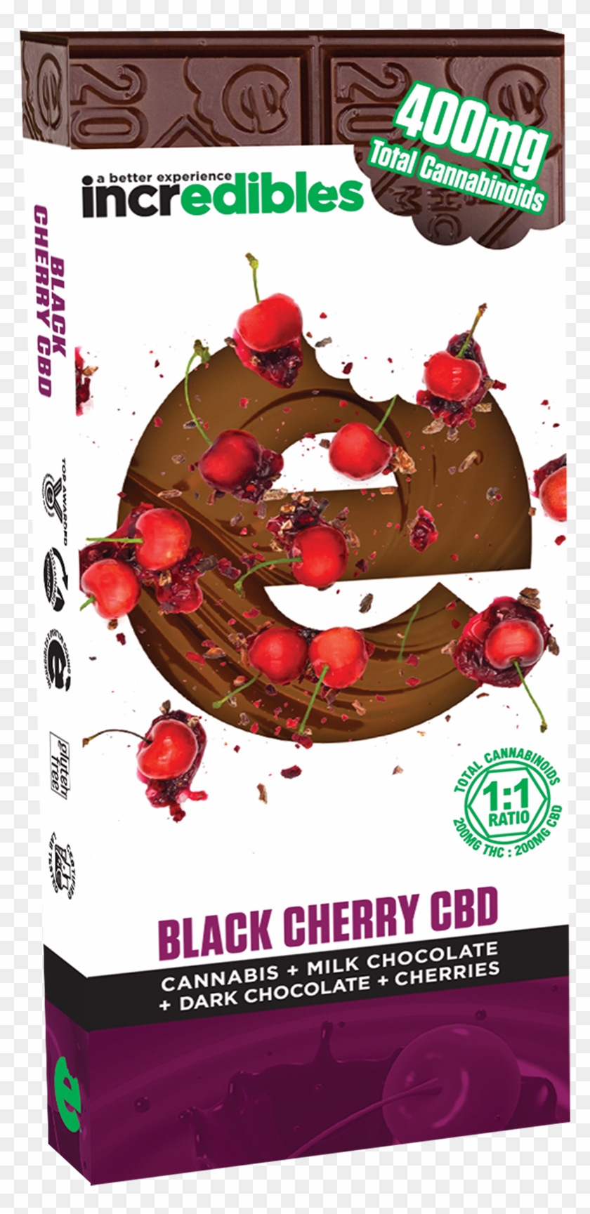 Microdosed - Black Cherry Incredibles Bar Clipart