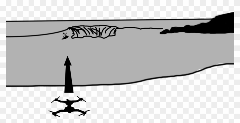 Place Airdog In The Desired Takeoff And Landing Spot Clipart #5101203