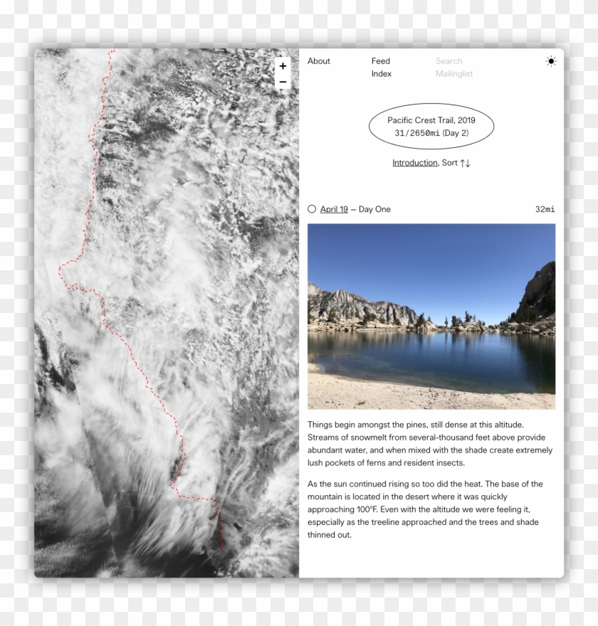 Along The Way I'll Be Logging Brief Entries, Which - Loch Clipart