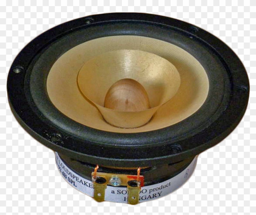 Sonido Sfr 145 , Png Download - Sodino Full Range Clipart