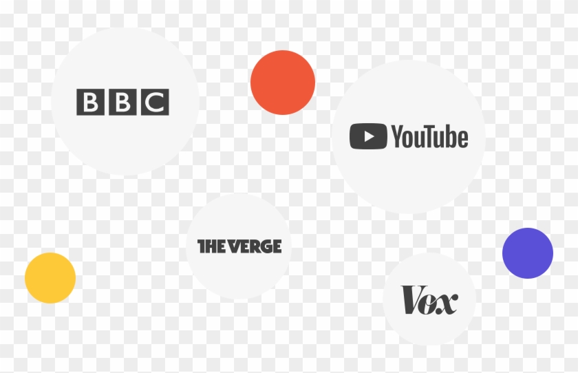 Follow Blogs, Sites & Rss Read Updates In One Place - Circle Clipart #5102513