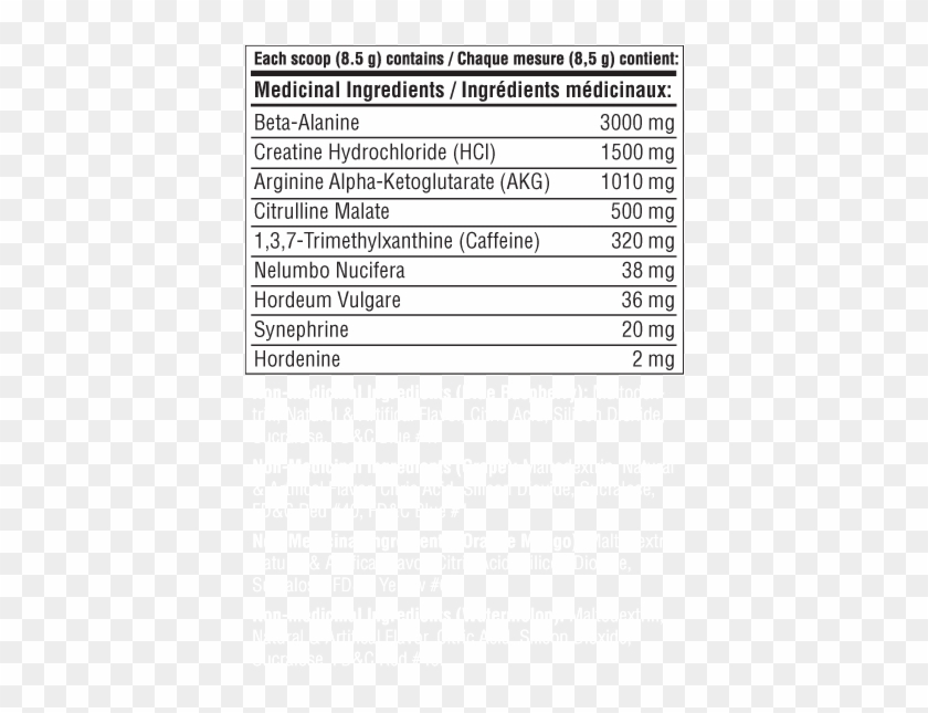 Wheres The 1,3 Dime - Tabela Historica Clipart