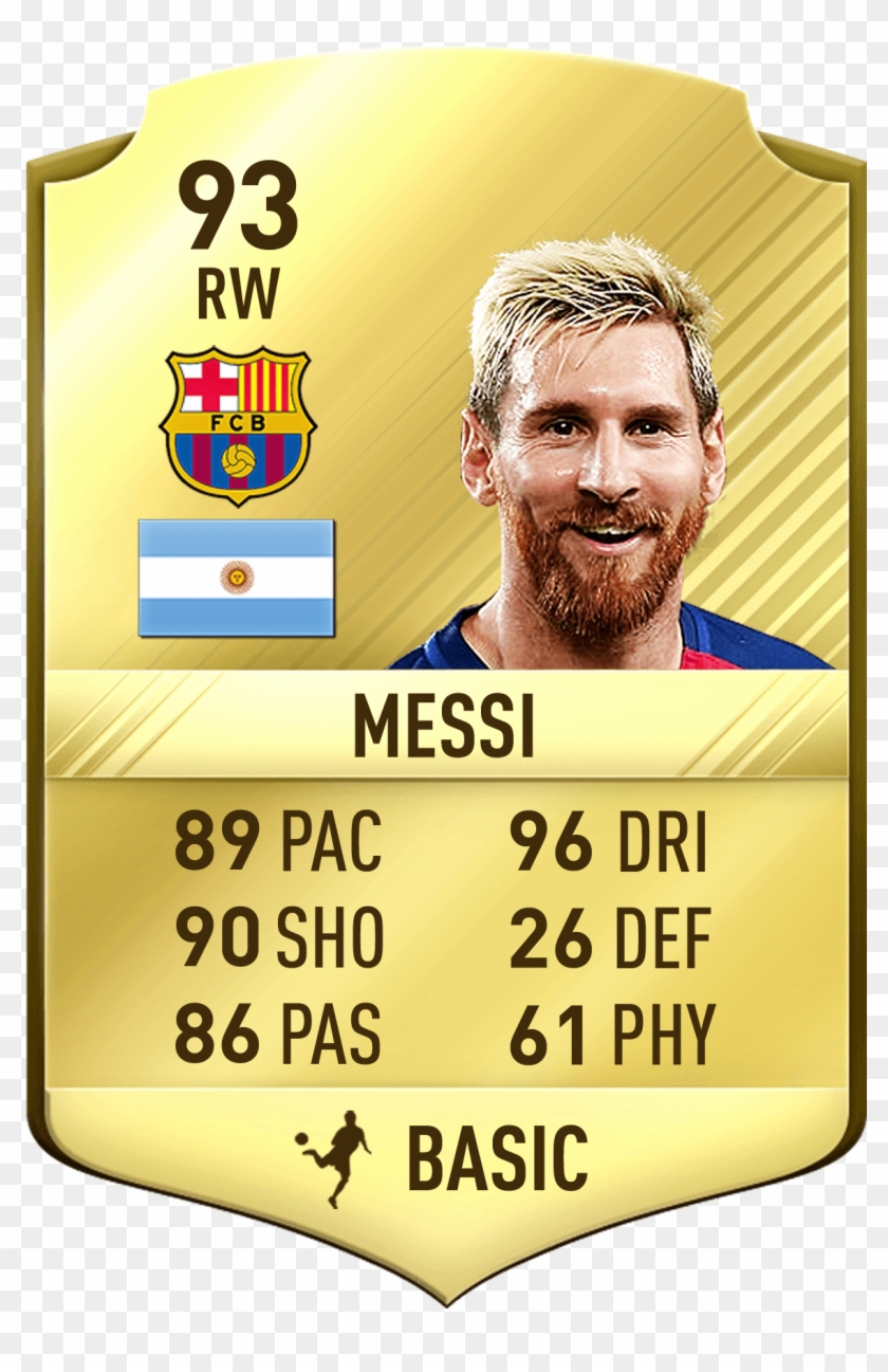 Andre Gomes Fifa 17 Clipart