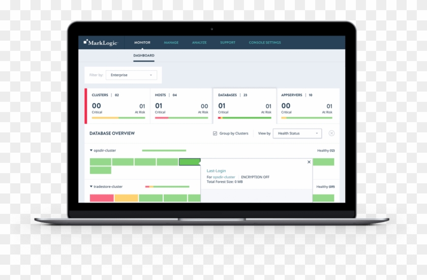 Ops Director Guide - Cision Products Clipart #5103714