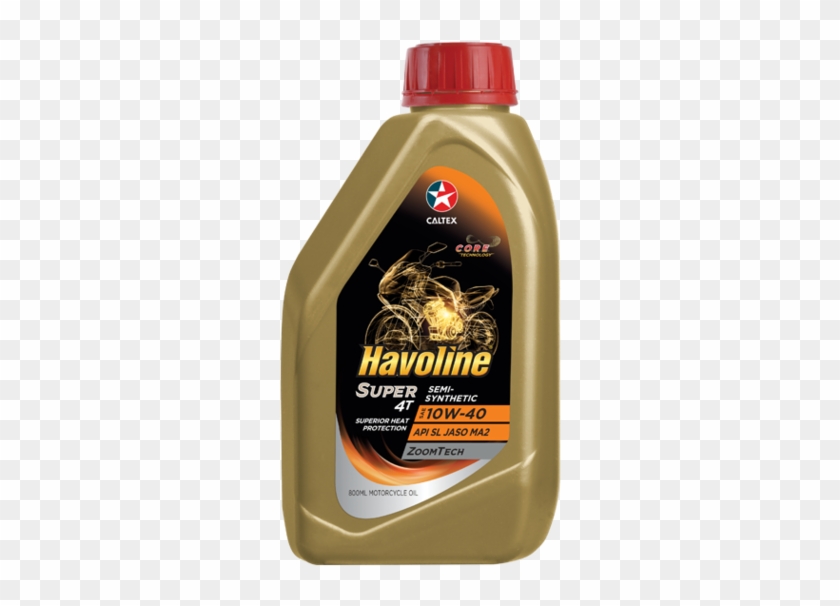 Previous - Next - Havoline 10w40 Semi Synthetic Clipart