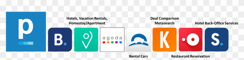 One Of His Highlights Is The $300m Booking - Graphic Design Clipart