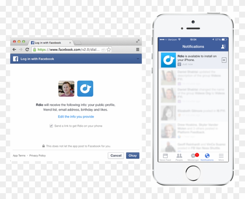 Zdnet Facebook Third Party Shares - 3rd Party App Facebook Clipart