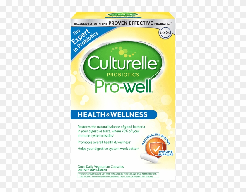 Make Good Choices Today For Tomorrow By Supporting - Culturelle Pro Well Clipart