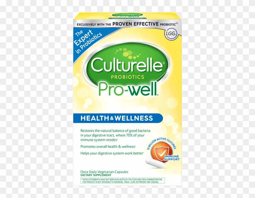 Make Good Choices Today For Tomorrow By Supporting - Culturelle Pro Well Clipart #5107942