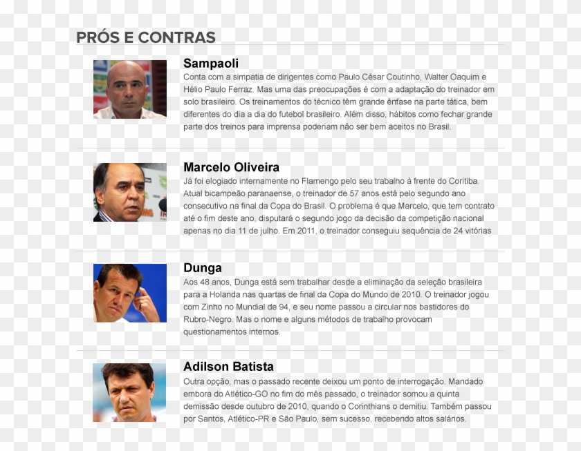 Do Gringo Ao Ponto De Interrogação - Jorge Sampaoli Clipart