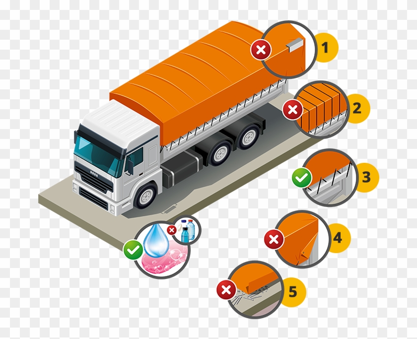 Instructions - Cantoneiras De Pvc Para Cargas Clipart #5109616