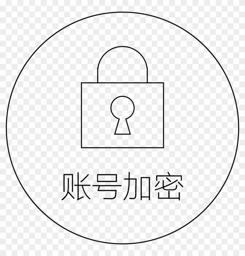 Account Encryption Comments - Circle Clipart #5109966
