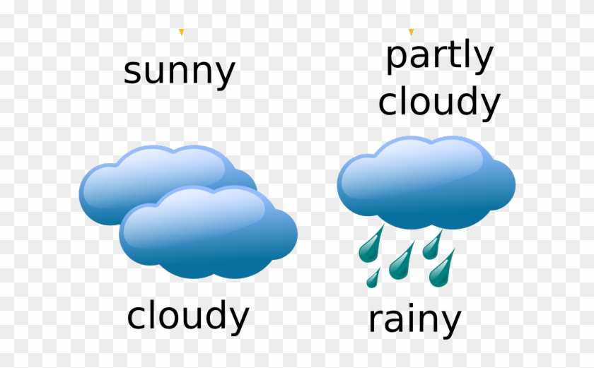 Sunny Clipart Weather Chart - Weather Clip Art - Png Download #5110090
