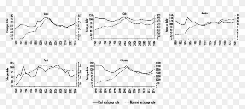 Pro-cyclical Fiscal Policy And Monetary Stability In Clipart