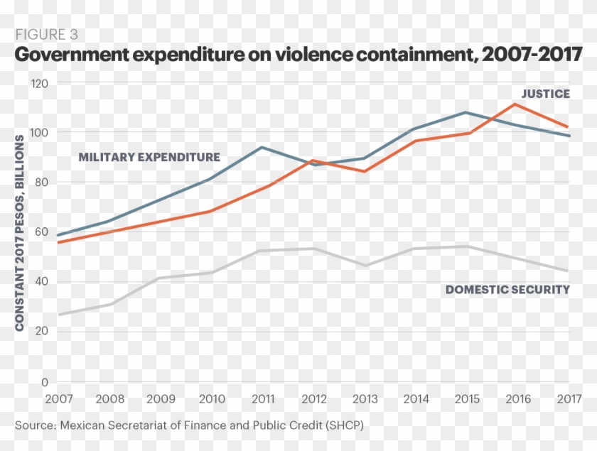 Keybank Clipart #5110819
