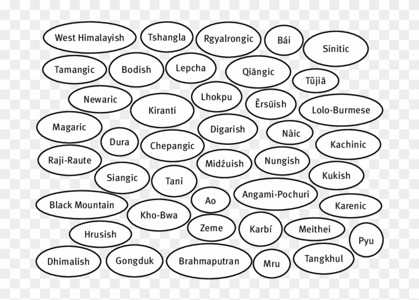 The 2012 Version Of The Agnostic Fallen Leaves Model - Circle Clipart #5111016