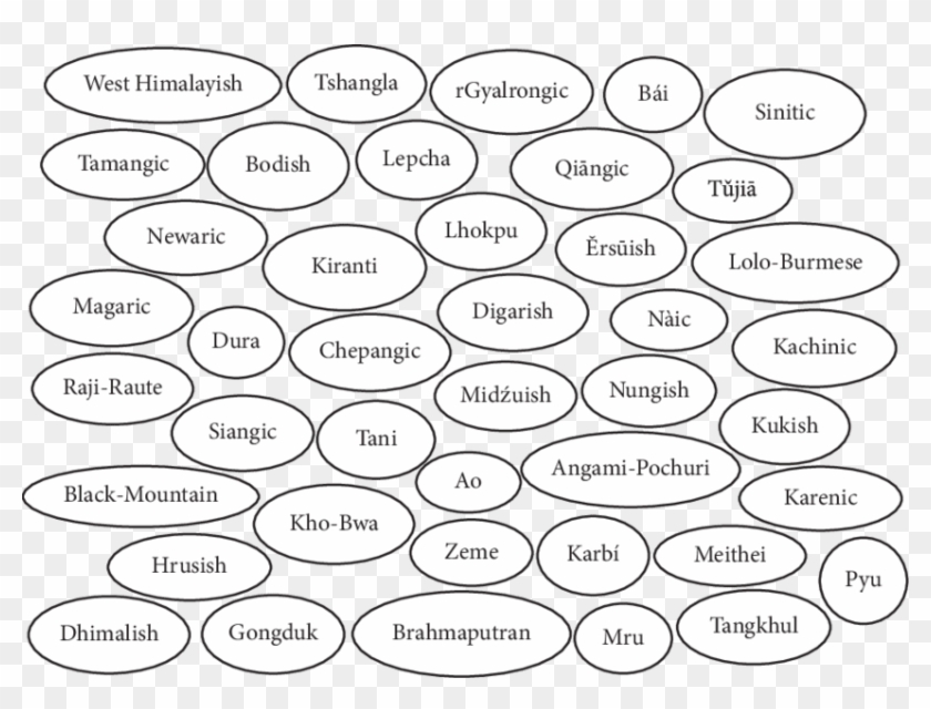 5 The 2012 Version Of The Agnostic Fallen Leaves Model - Label Clipart #5111275