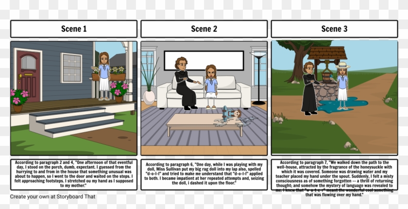 The Story Of My Life - Cartoon Clipart