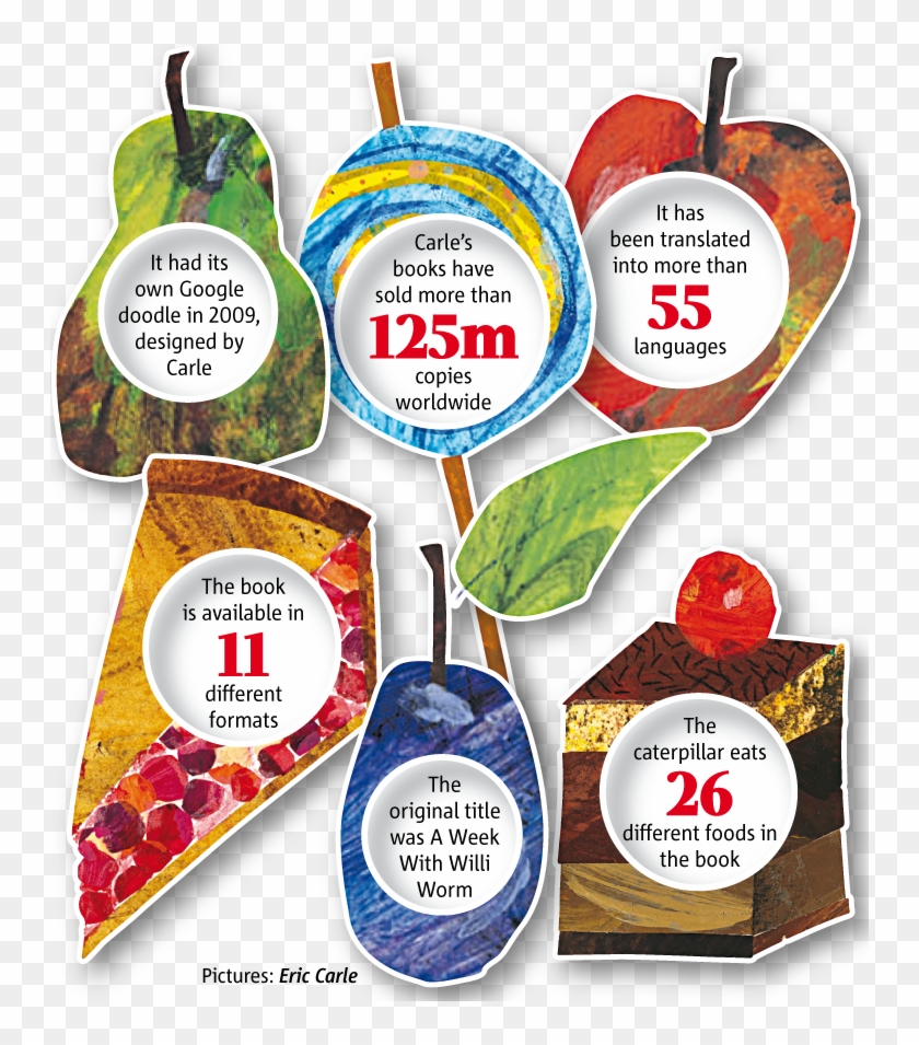 Today It Celebrates Its 45th Birthday March 20 Has - Very Hungry Caterpillar Clipart