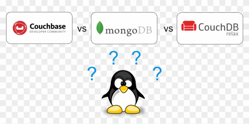 Why I Chose Mongodb - Mongodb Clipart #5115759