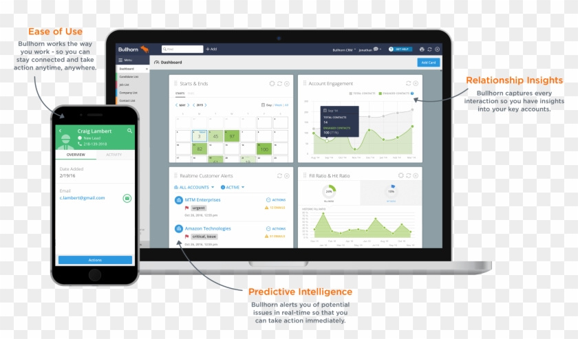 Bull Horn Png Clipart #5115937