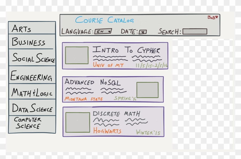 Course Catalog - Database Model Online Course Clipart